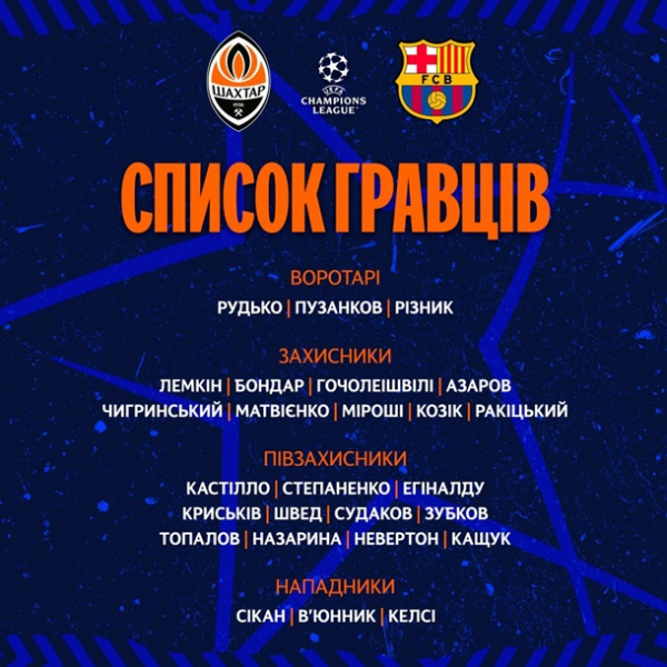 Шахтар оприлюднив заявку на матч з Барселоною