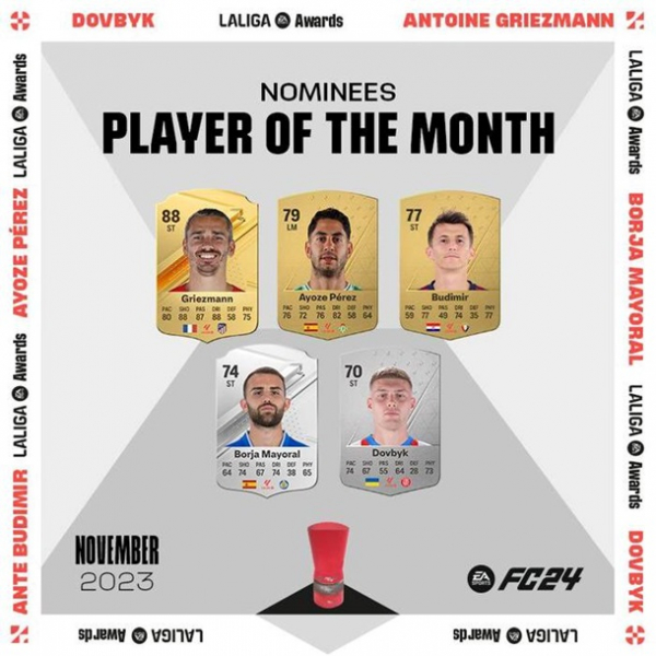 Довбик претендує на престижну нагороду від Ла Ліги