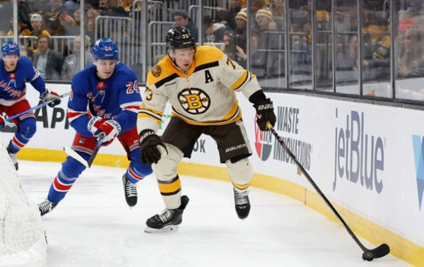 НХЛ: Рейнджерс переміг Бостон, Нешвілл - Флориду НХЛ: Рейнджерс переміг Бостон, Нешвілл - Флориду