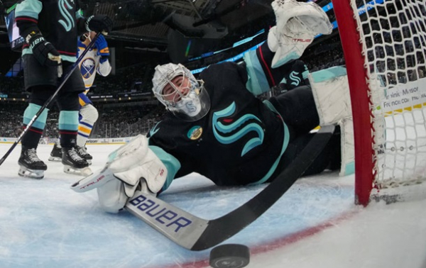 НХЛ: Вашингтон і Баффало легко перемагають НХЛ: Вашингтон і Баффало легко перемагають